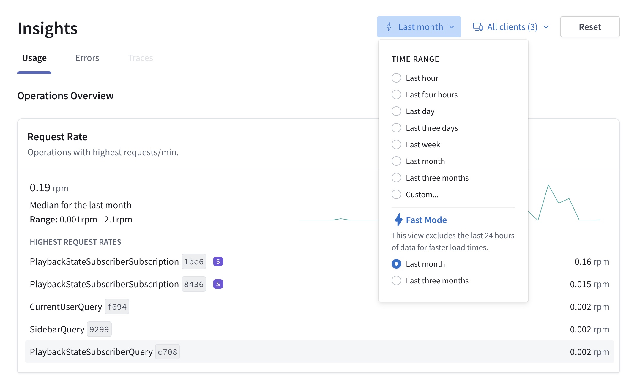 Operations Overview in GraphOS Studio